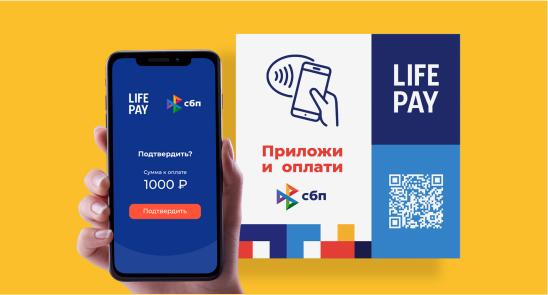 СБП бесконтакт